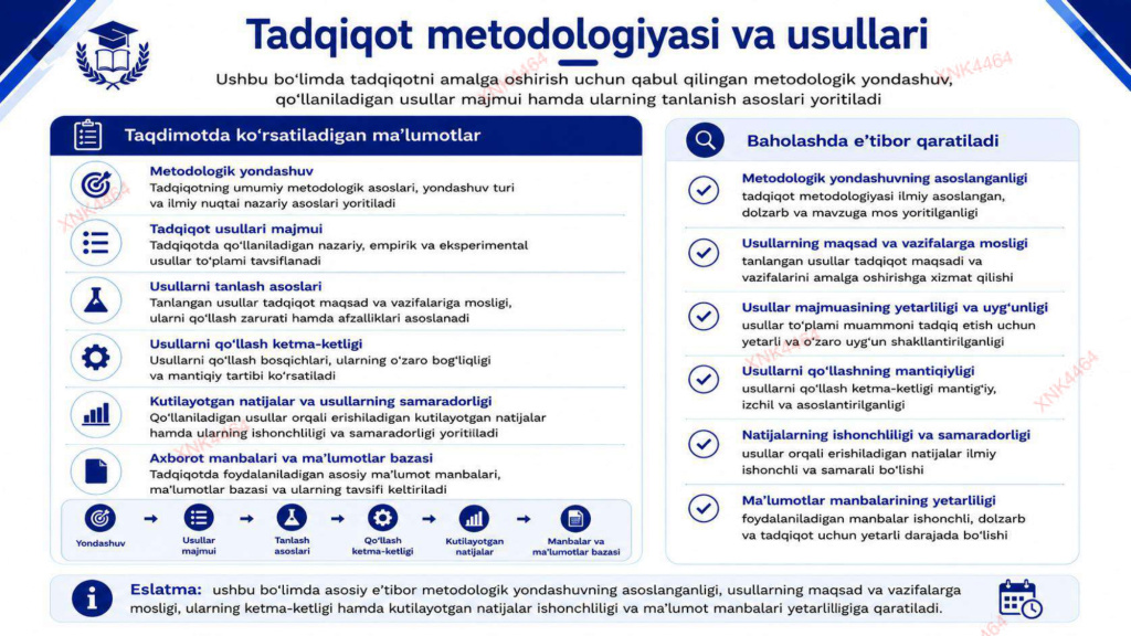 Uslubiy_korsatma_va_ilovalar1_compressed_page-0027.jpg