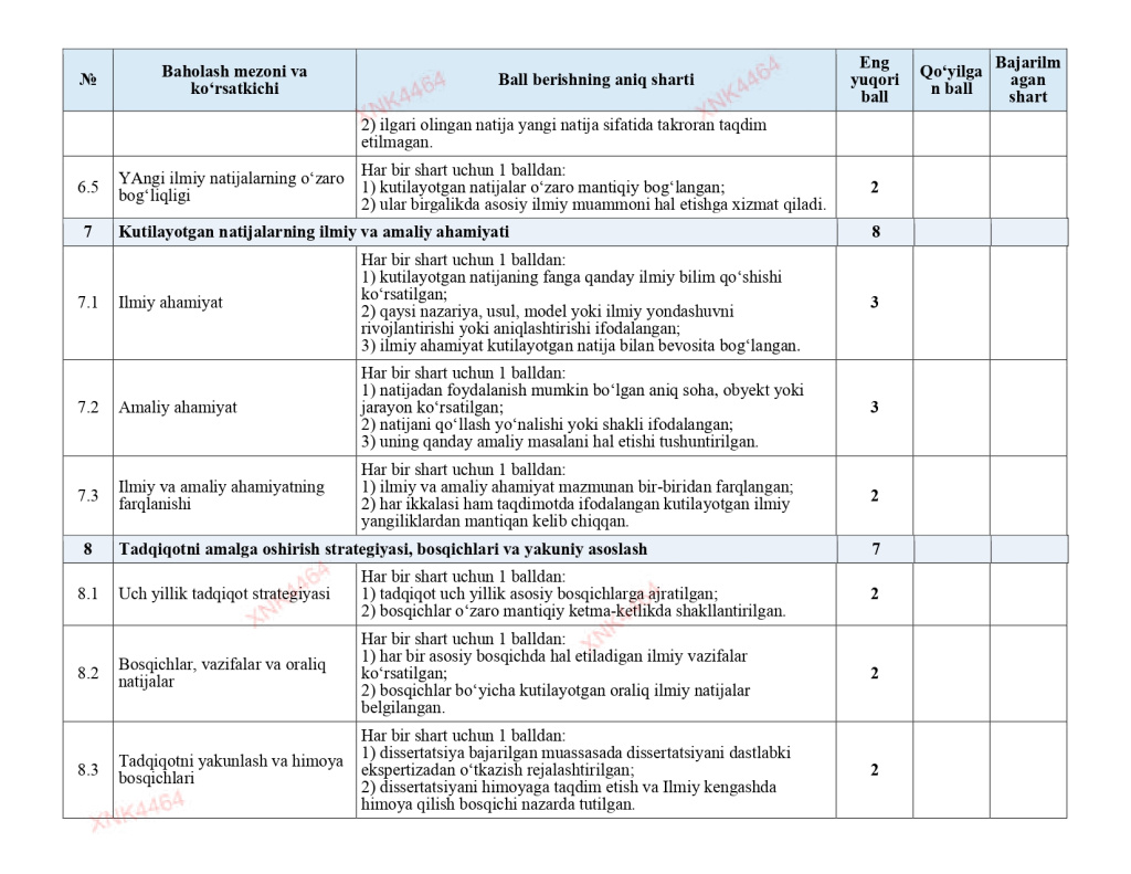Uslubiy_korsatma_va_ilovalar1_compressed_page-0040.jpg