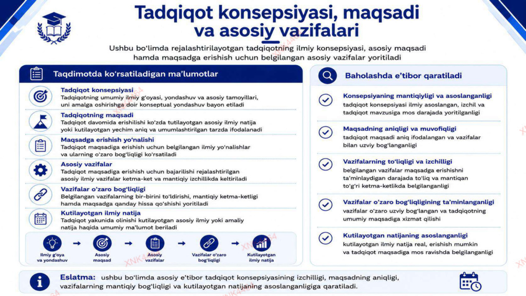 Uslubiy_korsatma_va_ilovalar1_compressed_page-0025.jpg